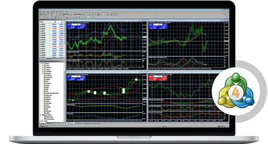 forex